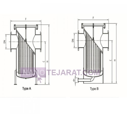 Strainer basket